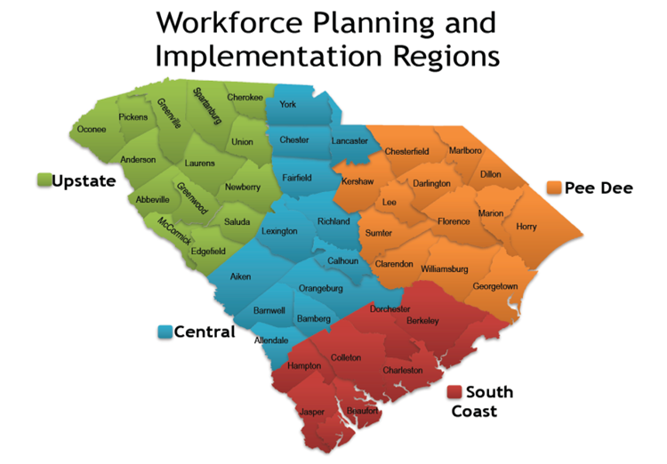 planning regions